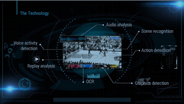 Inteligencia artificial en televisiones (I): estrategia, aplicaciones y visión de Movistar Plus