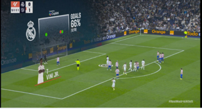 Inteligencia artificial en televisiones (I): estrategia, aplicaciones y visión de Movistar Plus
